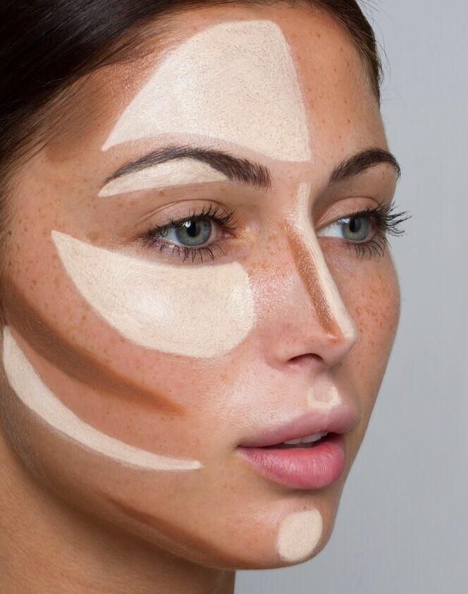 Contour