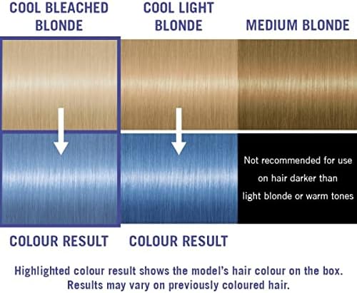 Schwarzkopf LIVE Ultra Brights Semi-Permanent Hair Dye P121