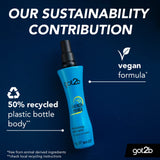 Schwarzkopf Got2b Beach Matte Salt Spray – Texturáló tengeri só spray kócos tengerparti hullámokra