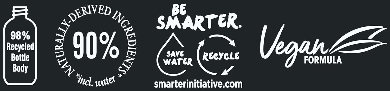 Syoss Curl Me sampon - 440ml