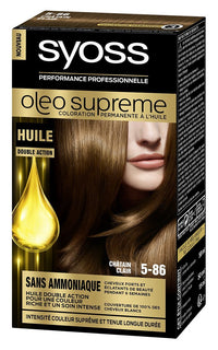 Syoss Permanent Hair Dye – Tartós Hajfesték Professzionális Színnel