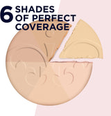 Rimmel Stay Matte Kompakt Púder 14 g – Hosszan Tartó Matt Hatás