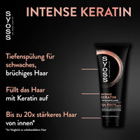 Syoss Deep Conditioner Intense Keratin 250 ml – Mélyregeneráló keratinos hajpakolás sérült és töredezett hajra