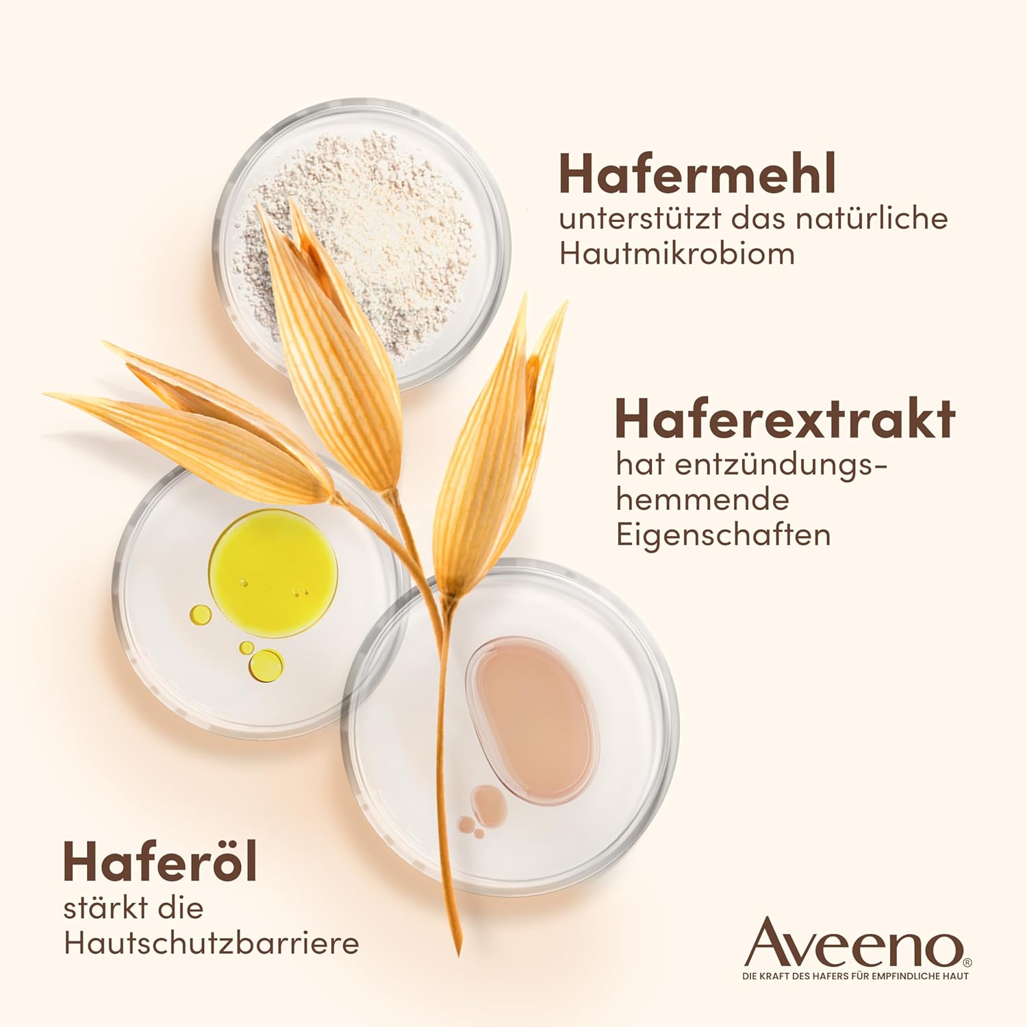 Aveeno Conditioner 300 ml – Hidratáló és Tápláló Hajbalzsam Minden Hajtípusra
