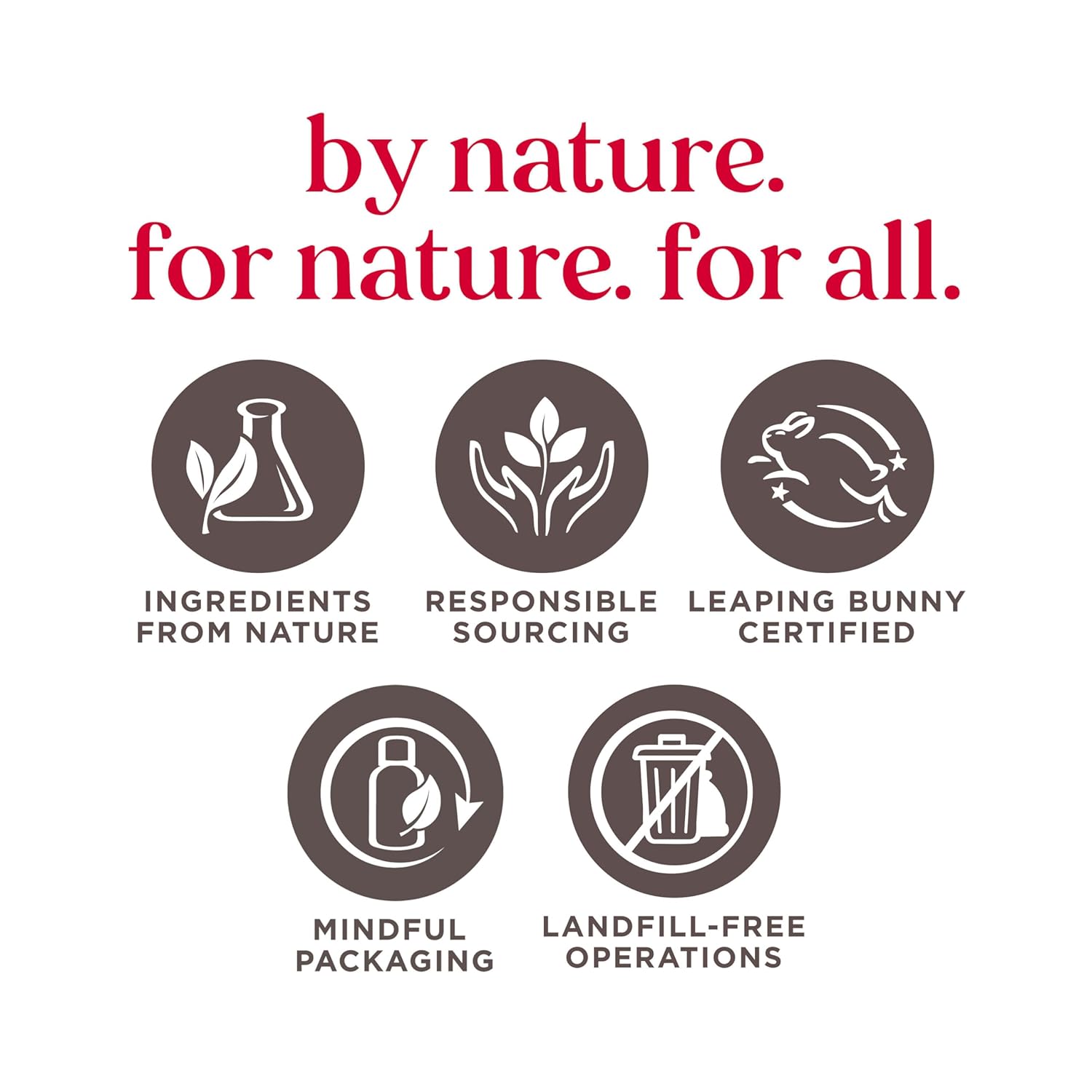 Burt's Bees méhviasz ajakbalzsam – 100%-ban természetes hidratáló tubus 0,15 oz (borsmenta és E-vitamin)