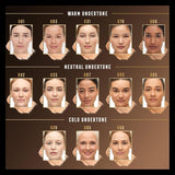 Max Factor Facefinity kompakt alapozó SPF15 - 10g