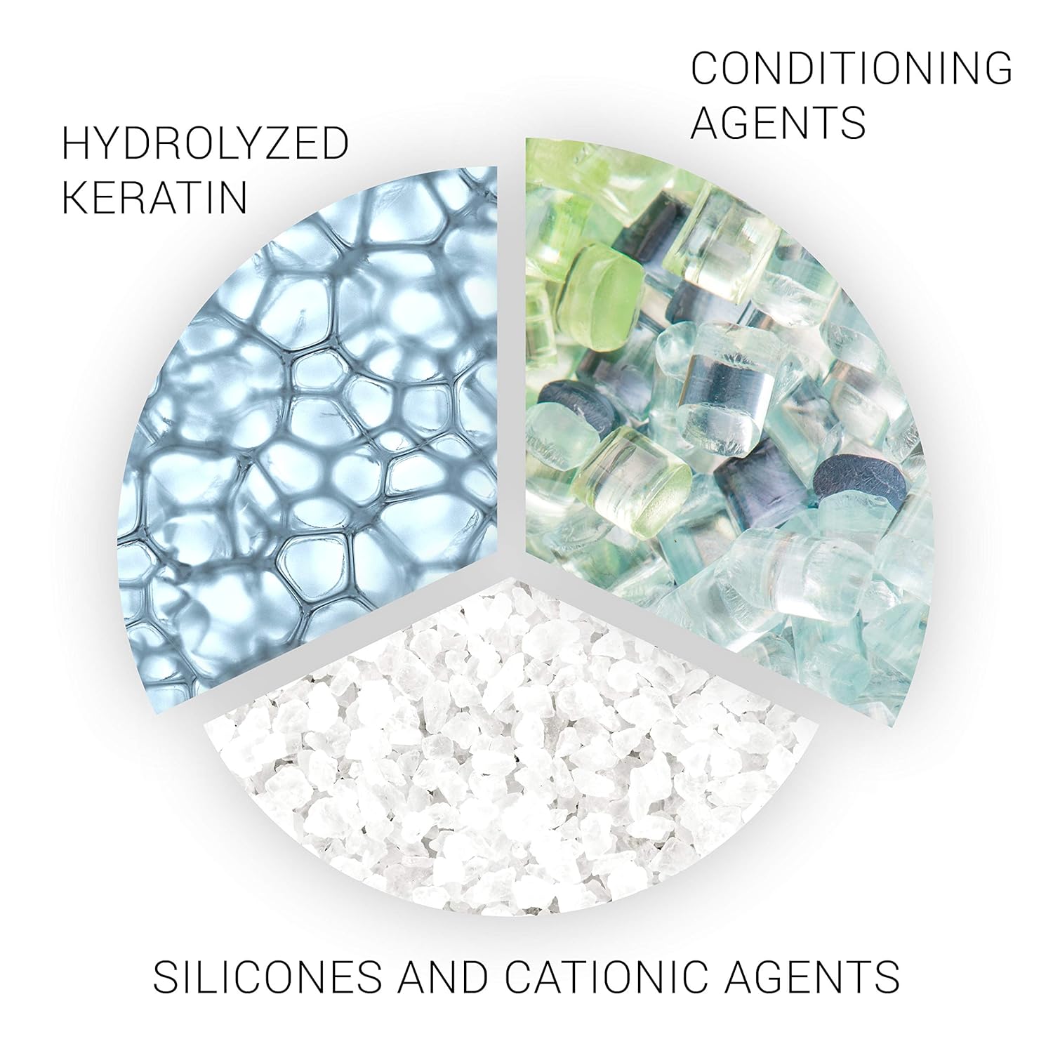 Wella SP Repair hajpakolás sérült hajra – 200 ml