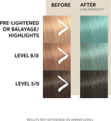 Wella Professionals Color Fresh hajmaszk – Menta 150ml