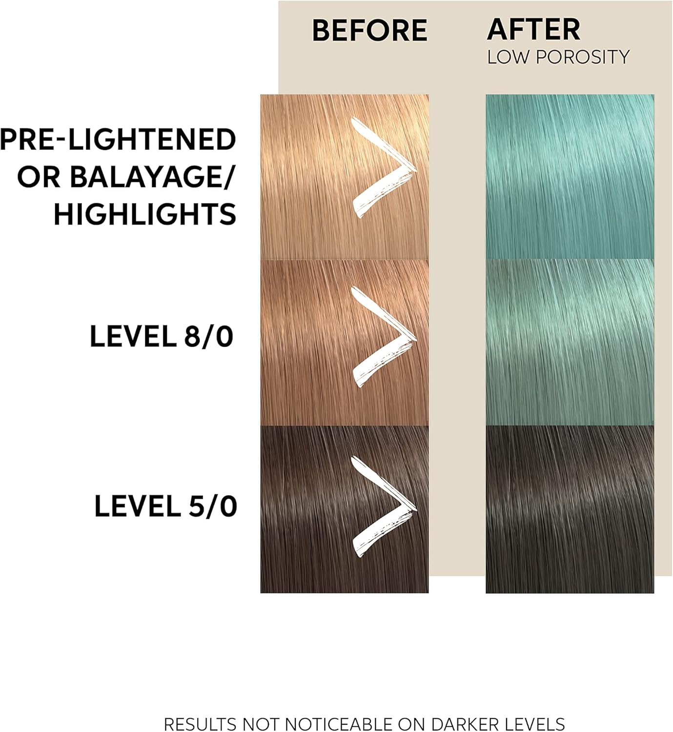 Wella Professionals Color Fresh hajmaszk – Menta 150ml