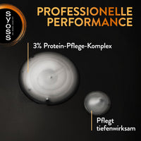 Syoss Intense Repair Sampon 440 ml – Intenzív Regeneráló Hajápolás Sérült és Töredezett Hajra