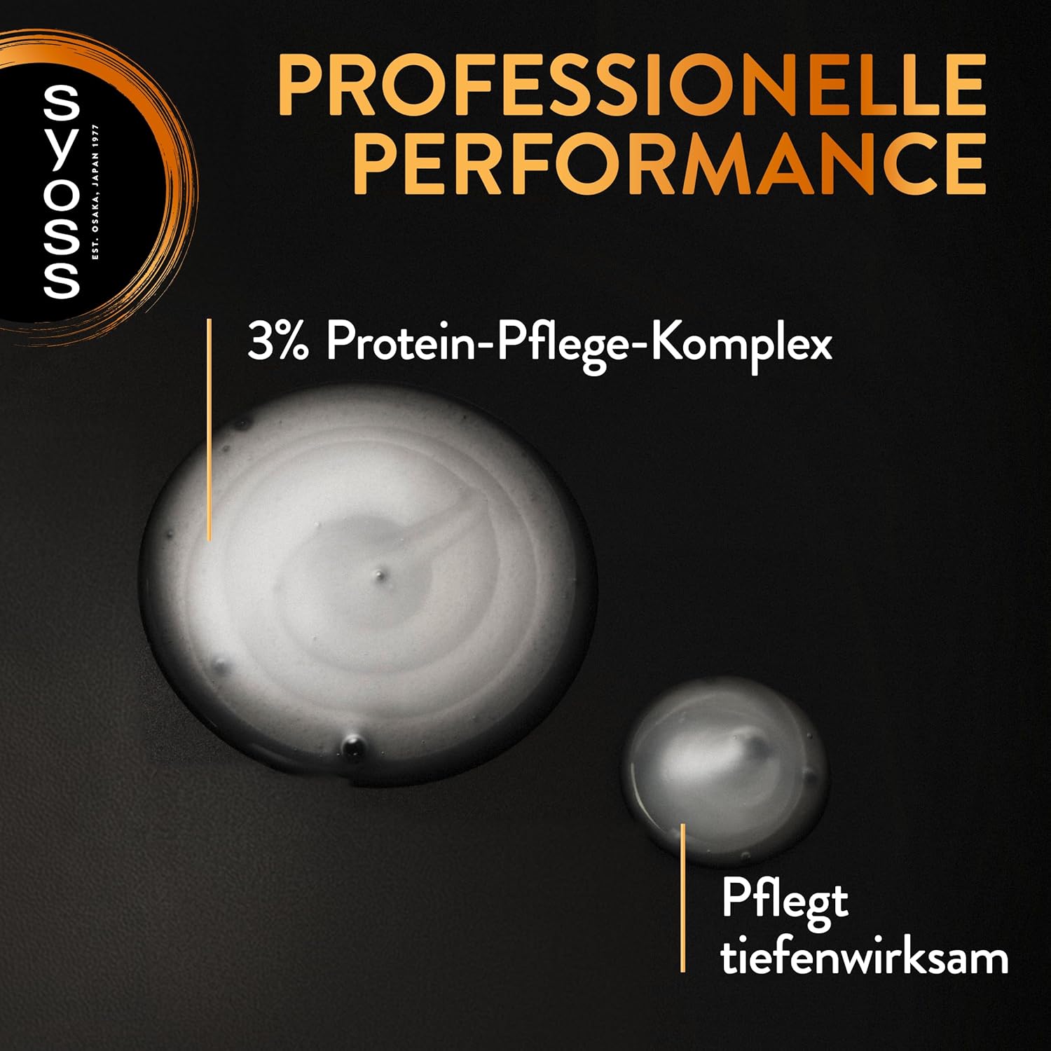 Syoss Intense Repair Sampon 440 ml – Intenzív Regeneráló Hajápolás Sérült és Töredezett Hajra