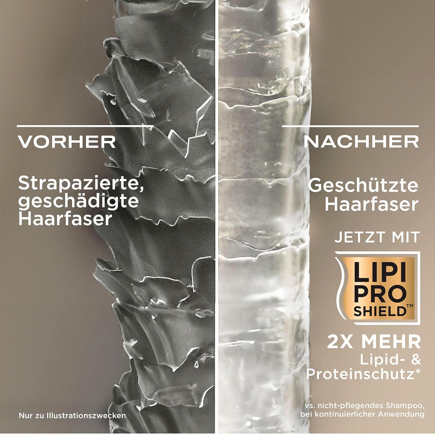 OGX Nourishing + Coconut Milk - 385ml