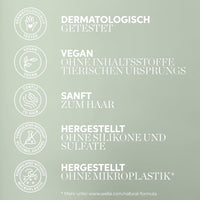 Wella Professionals Elements Természetes Hajápoló Készlet – Balzsam, Maszk és Nem Kiöblítendő Spray Száraz, Sérült Hajra és Érzékeny Fejbőrre Antioxidánsokkal és Oliva Esszenciával