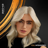 Syoss Intense Repair Sampon 440 ml – Intenzív Regeneráló Hajápolás Sérült és Töredezett Hajra