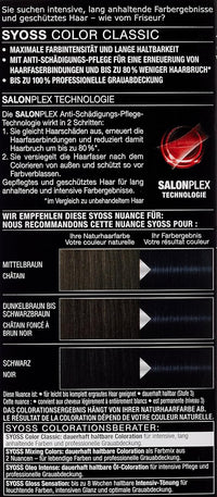 Syoss Permanent Hair Dye – Tartós Hajfesték Professzionális Színnel