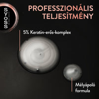 Syoss Keratin Hajsampon, Erősítő és Regeneráló Keratinos Hajápolás 750 ml